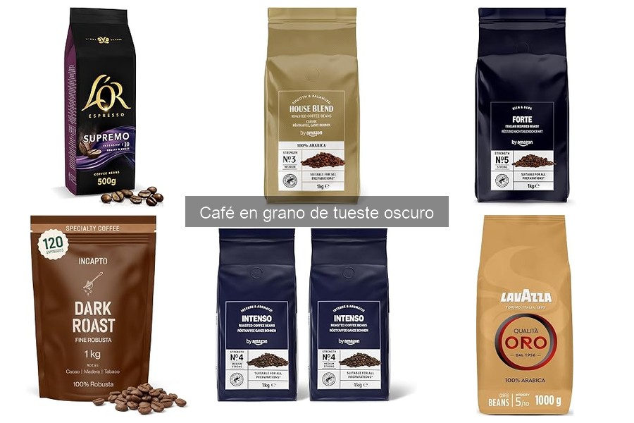 Comparativa de Café en Grano de Tueste Oscuro: Mejores Marcas 2026