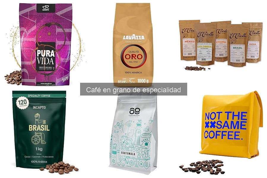 Comparativa de las Mejores Marcas de Café en Grano de Especialidad
