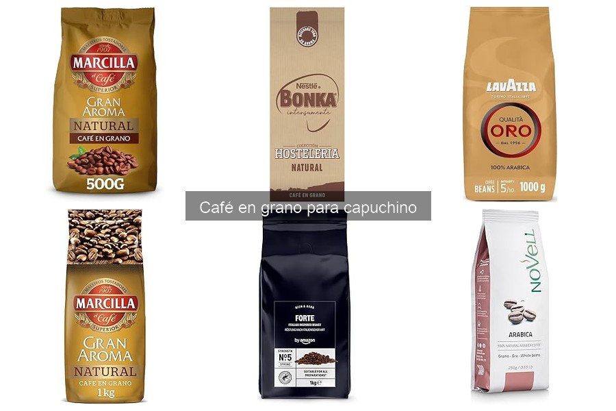 Mejores granos de café para capuchinos: comparativa 2026