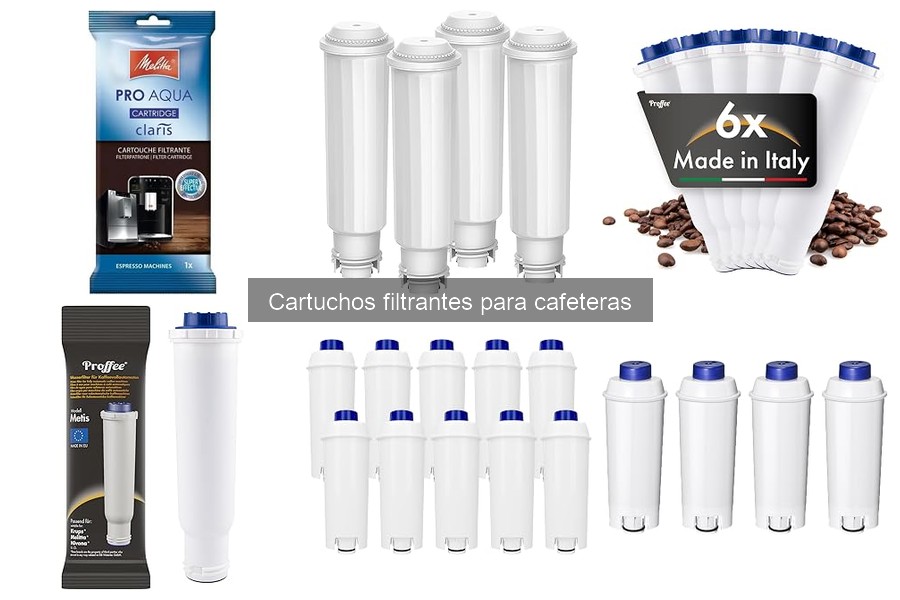 ¿Qué son los cartuchos filtrantes para cafeteras? Guía 2026